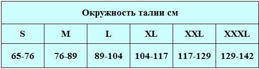 Таблица размеров Корсет пояснично-крестцовый ТИСА КПО-4М ХЛОПОК в составе